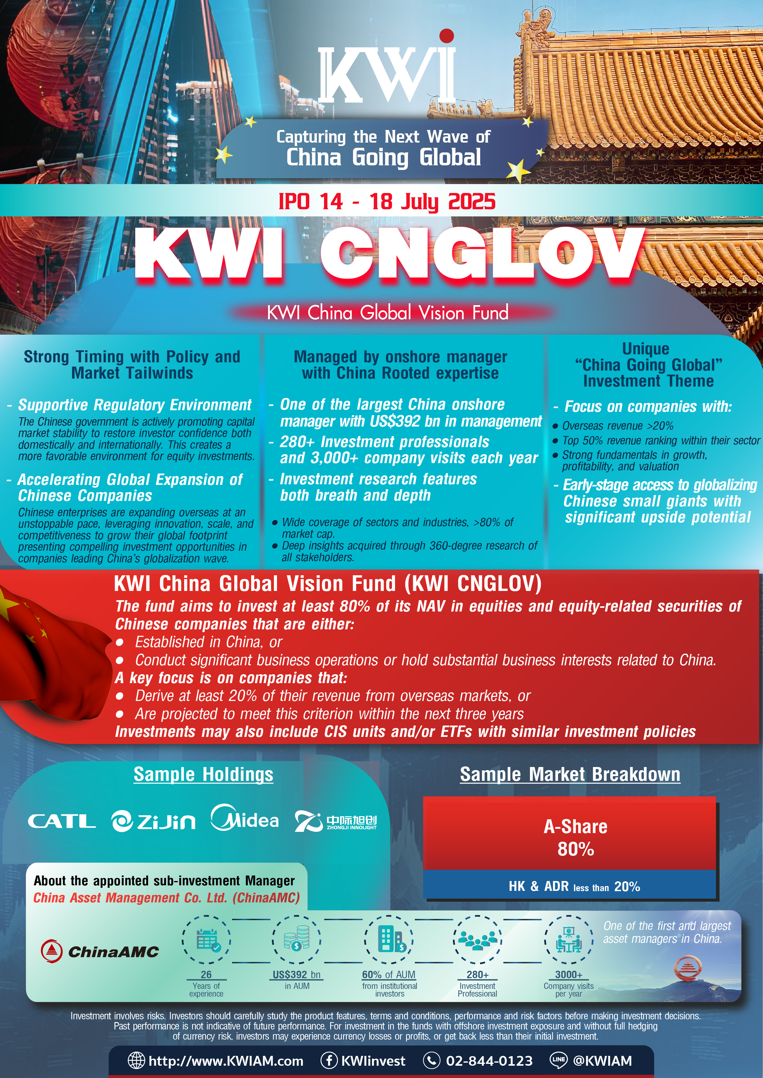 CNGLOVIPO