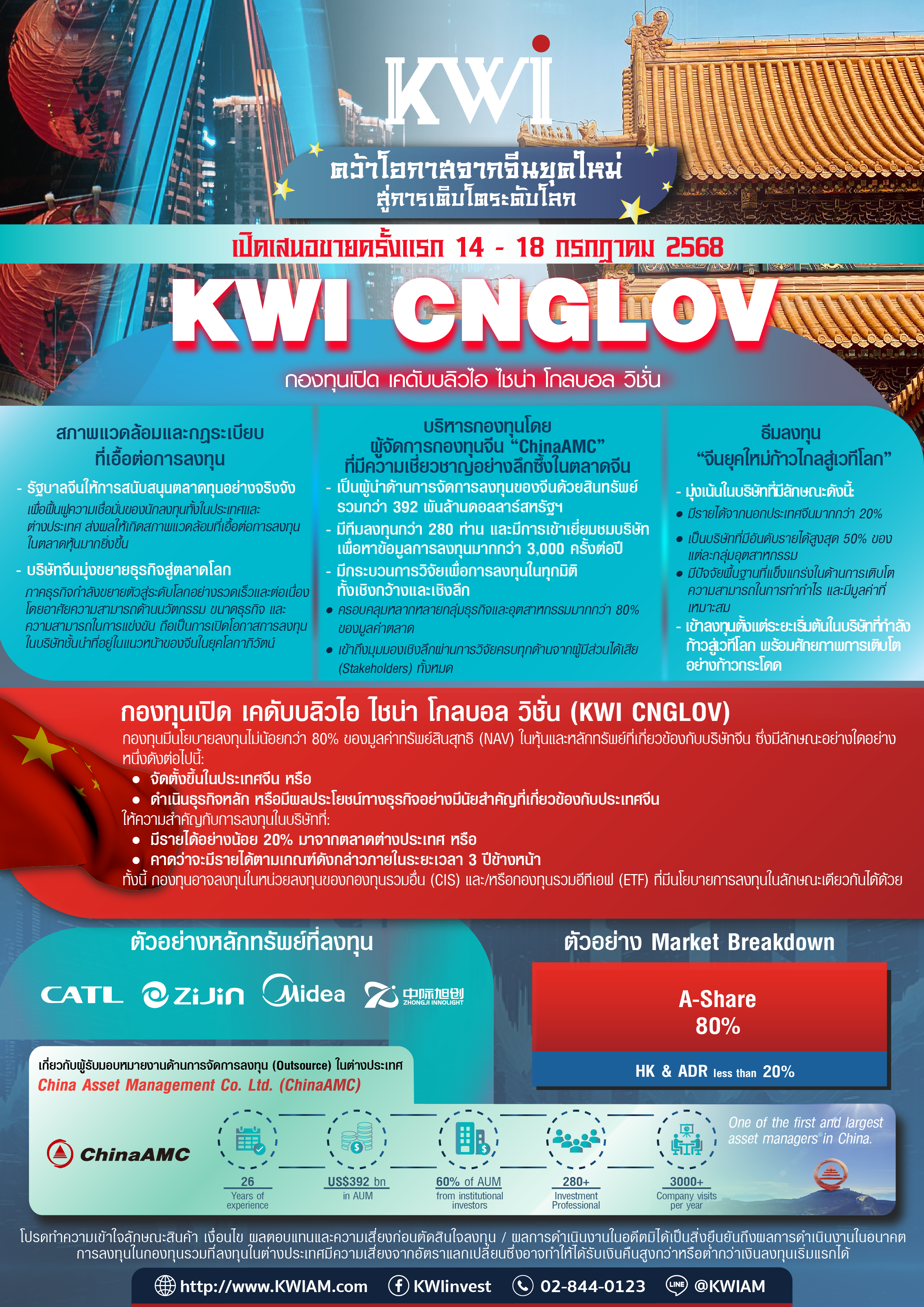 CNGLOVIPO