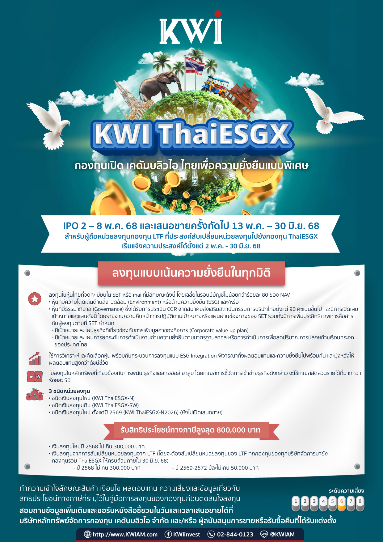 ESGXIPO